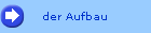 der Aufbau
